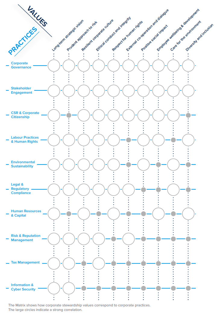 Case Study: Towards a New Paradigm of Company Valuation