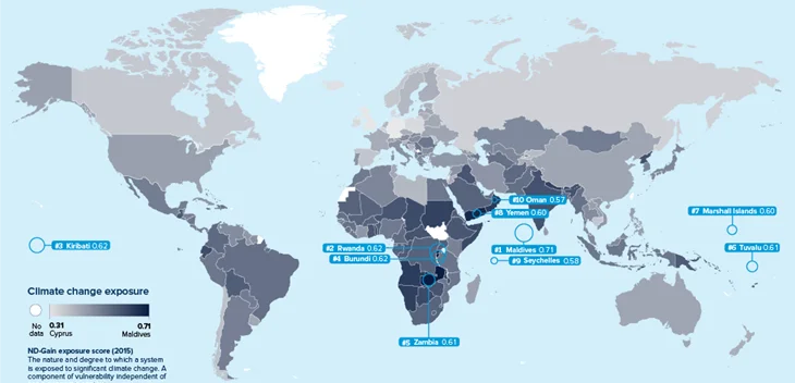 Global trends to 2035